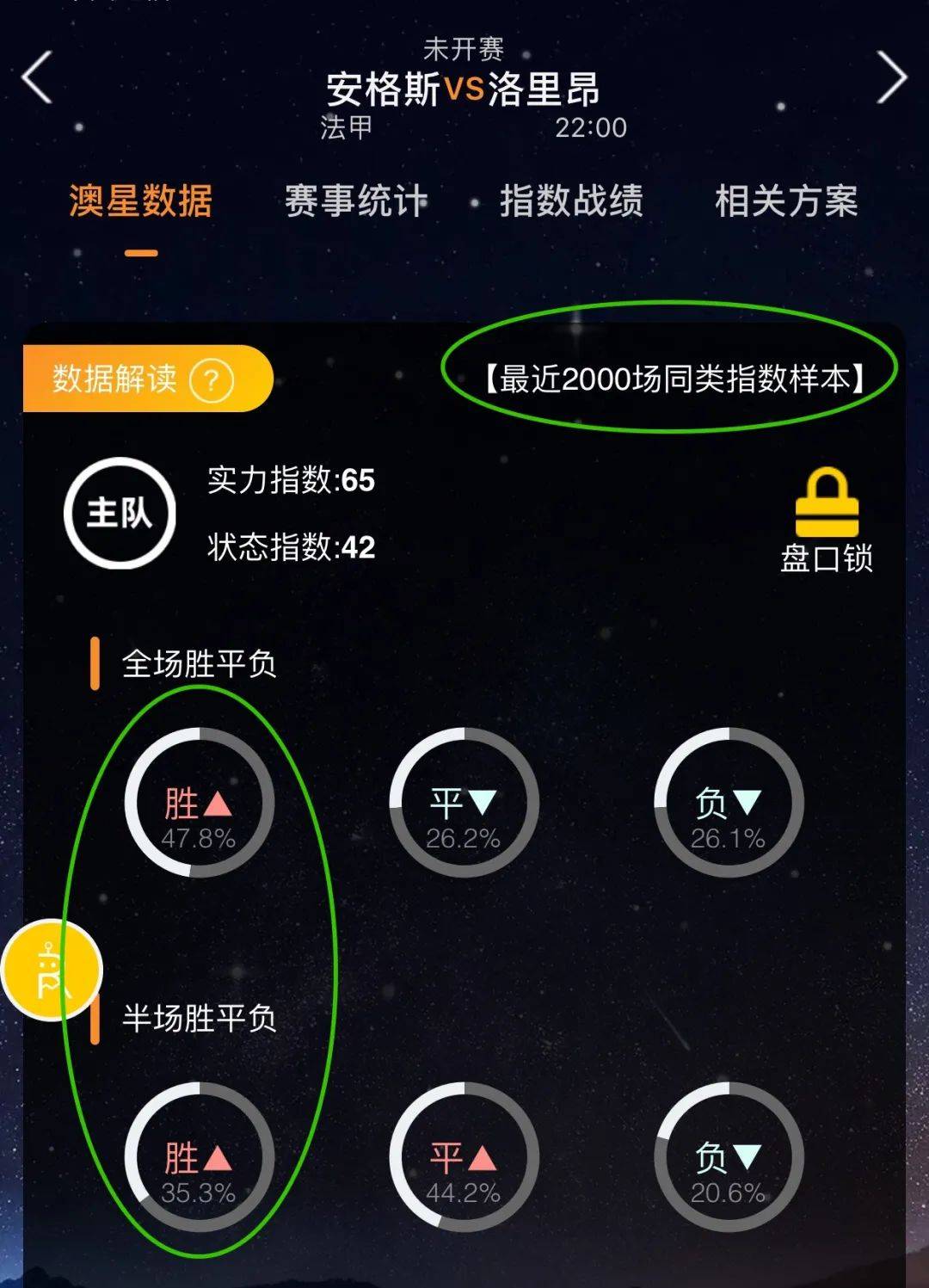 顶级运